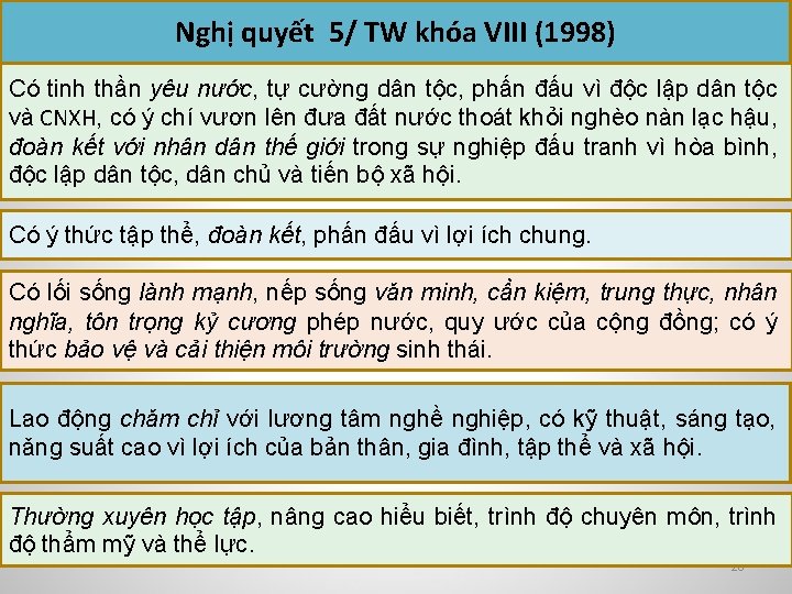 Nghị quyết 5/ TW khóa VIII (1998) Có tinh thần yêu nước, tự cường