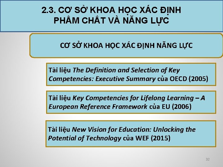 2. 3. CƠ SỞ KHOA HỌC XÁC ĐỊNH PHẨM CHẤT VÀ NĂNG LỰC CƠ