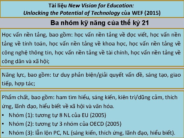 Tài liệu New Vision for Education: Unlocking the Potential of Technology của WEF (2015)