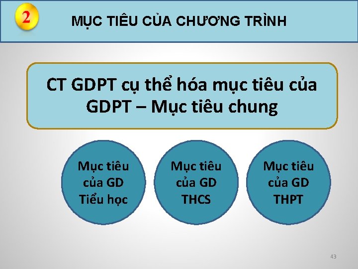 MỤC TIÊU CỦA CHƯƠNG TRÌNH CT GDPT cụ thể hóa mục tiêu của GDPT