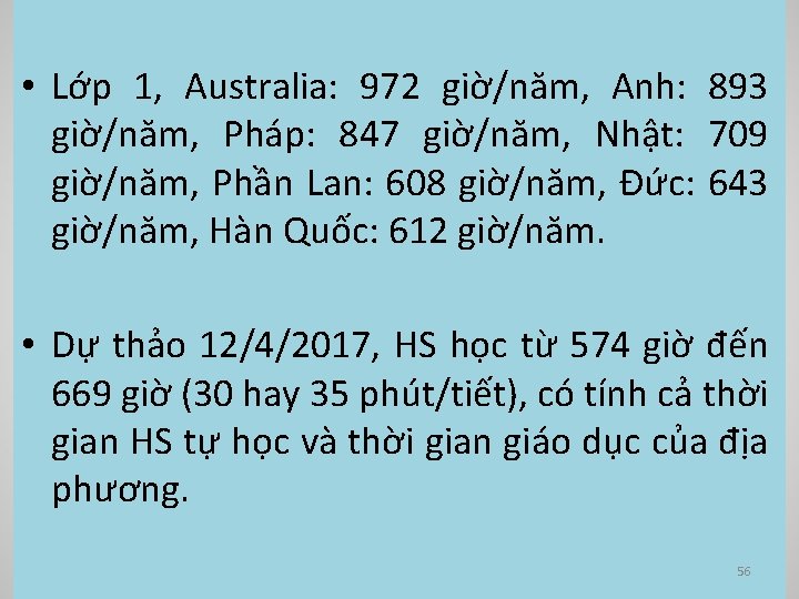  • Lớp 1, Australia: 972 giờ/năm, Anh: 893 giờ/năm, Pháp: 847 giờ/năm, Nhật: