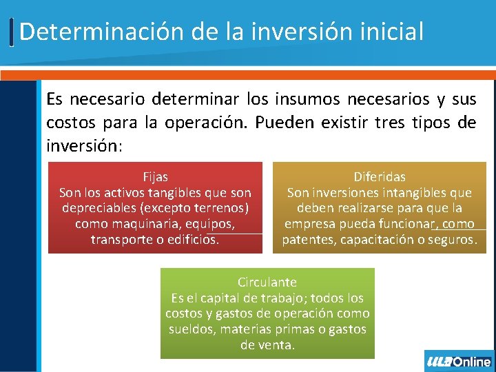 Proceso de preparacin de un plan financiero bsico