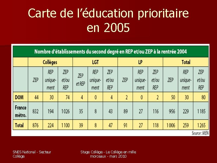 Carte de l’éducation prioritaire en 2005 SNES National - Secteur Collège Stage Collège -