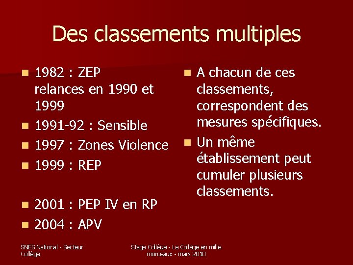 Des classements multiples 1982 : ZEP relances en 1990 et 1999 n 1991 -92