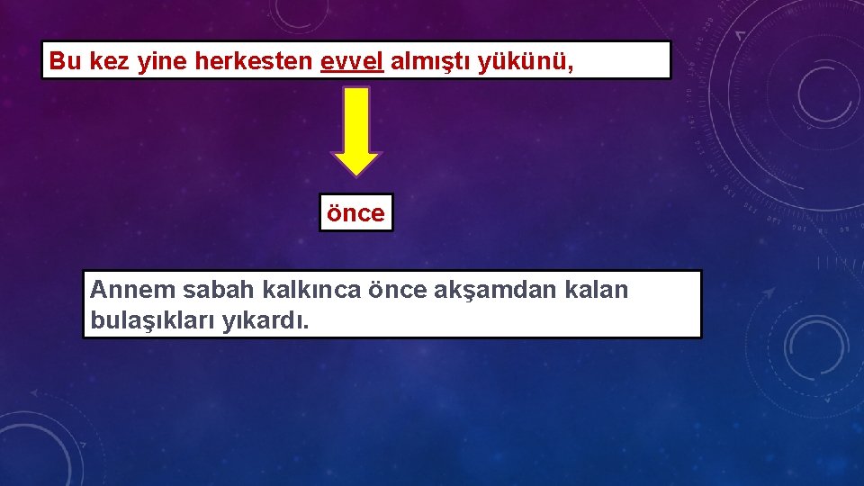 Bu kez yine herkesten evvel almıştı yükünü, önce Annem sabah kalkınca önce akşamdan kalan