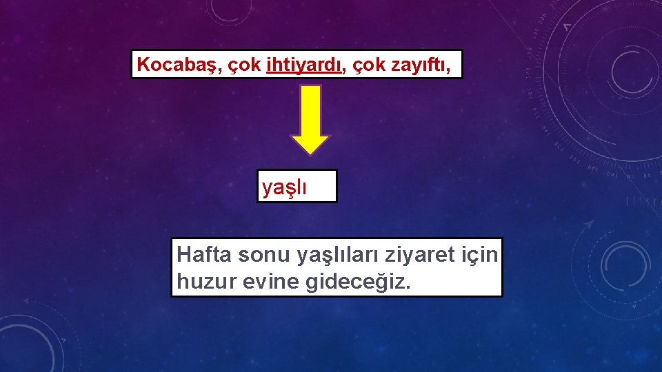 Kocabaş, çok ihtiyardı, çok zayıftı, yaşlı Hafta sonu yaşlıları ziyaret için huzur evine gideceğiz.