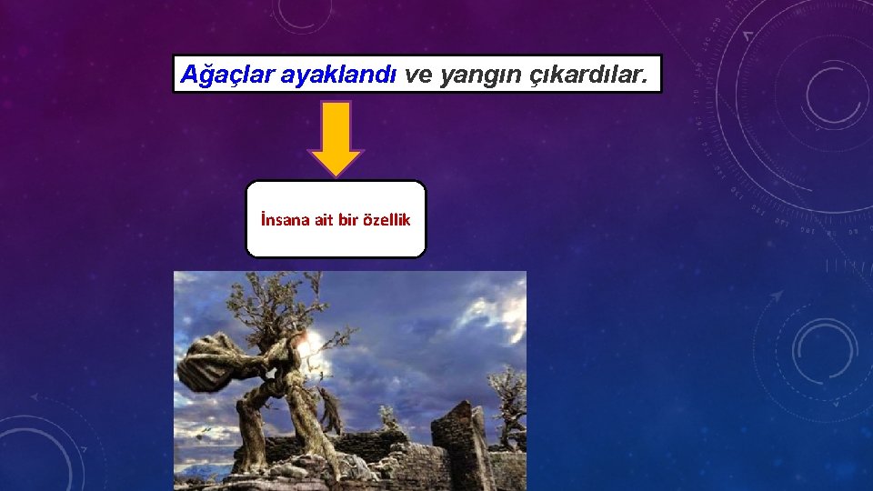 Ağaçlar ayaklandı ve yangın çıkardılar. İnsana ait bir özellik 