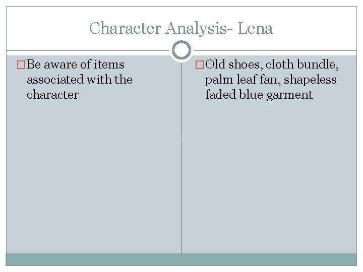 Character Analysis- Lena �Be aware of items associated with the character �Old shoes, cloth