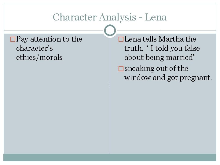 Character Analysis - Lena �Pay attention to the character’s ethics/morals �Lena tells Martha the