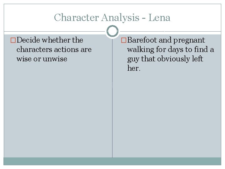 Character Analysis - Lena �Decide whether the characters actions are wise or unwise �Barefoot