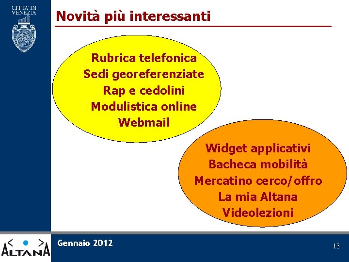 Novità più interessanti Rubrica telefonica Sedi georeferenziate Rap e cedolini Modulistica online Webmail Widget
