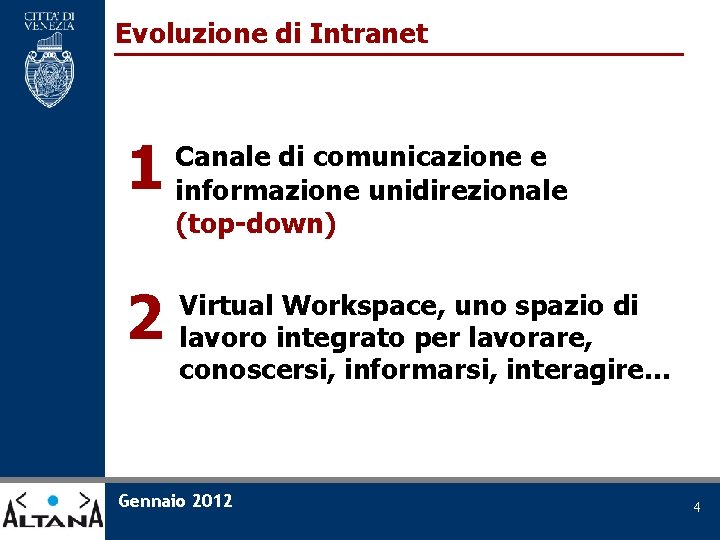 Evoluzione di Intranet 1 Canale di comunicazione e informazione unidirezionale (top-down) 2 Virtual Workspace,