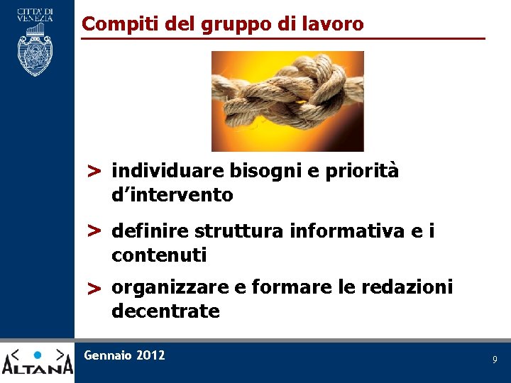 Compiti del gruppo di lavoro > individuare bisogni e priorità d’intervento > definire struttura