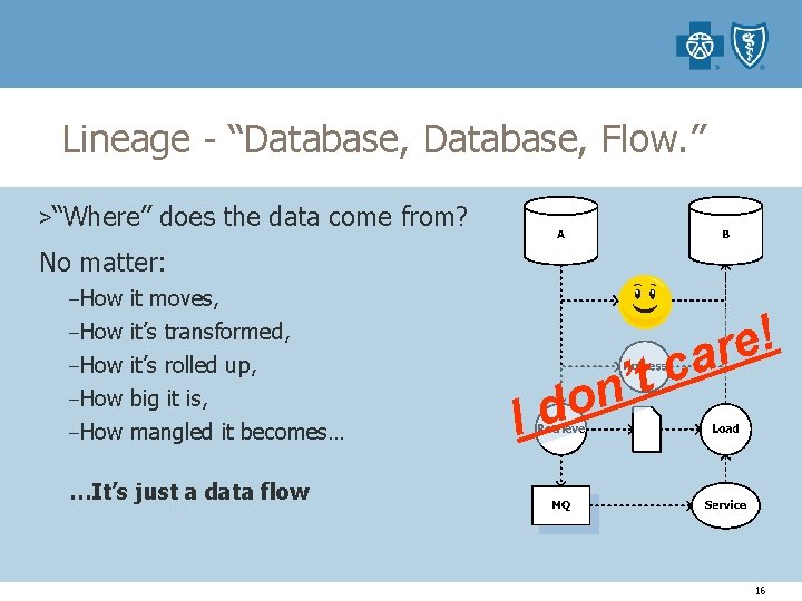 Lineage - “Database, Flow. ” >“Where” does the data come from? No matter: –How