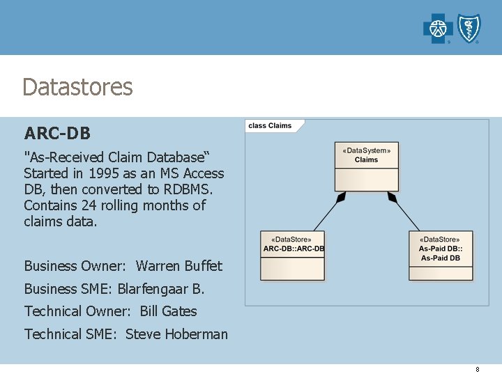 Datastores ARC-DB "As-Received Claim Database“ Started in 1995 as an MS Access DB, then