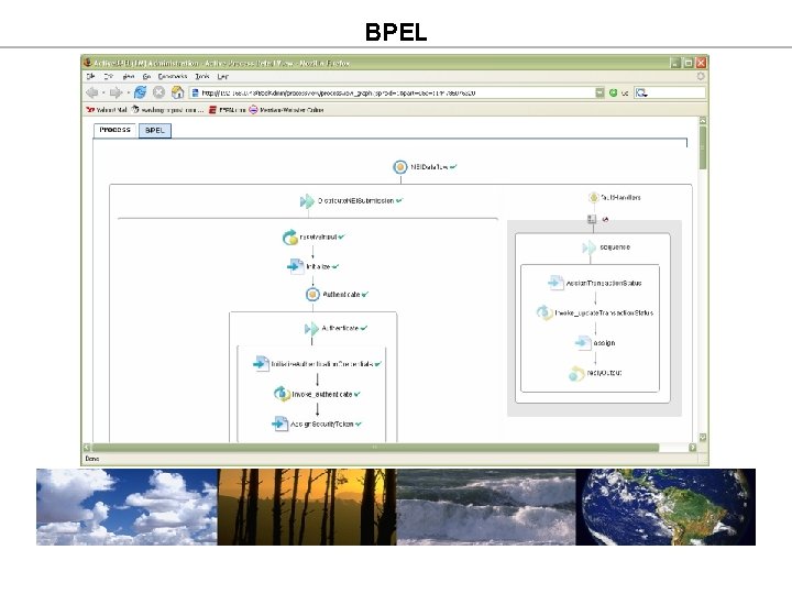BPEL BPEL
