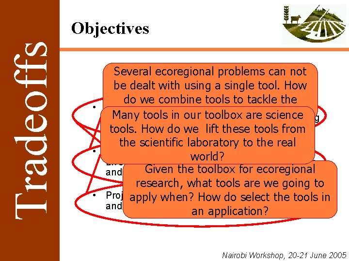Tradeoffs Objectives Several ecoregional problems can not be dealt with using a single tool.