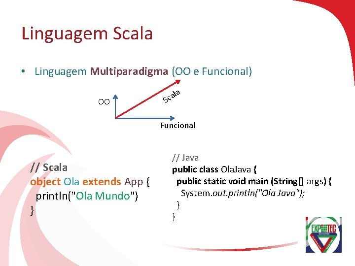 Linguagem Scala • Linguagem Multiparadigma (OO e Funcional) OO Sca la Funcional // Scala