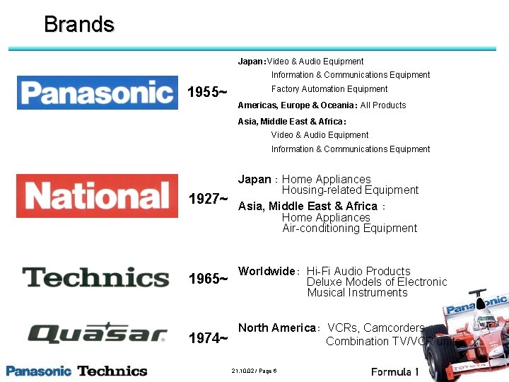 Brands Japan：Video & Audio Equipment Information & Communications Equipment 1955~ Factory Automation Equipment Americas,