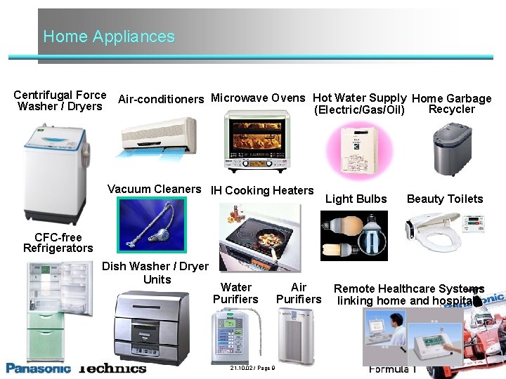 Home Appliances Centrifugal Force Washer / Dryers Air-conditioners Microwave Ovens Hot Water Supply Home