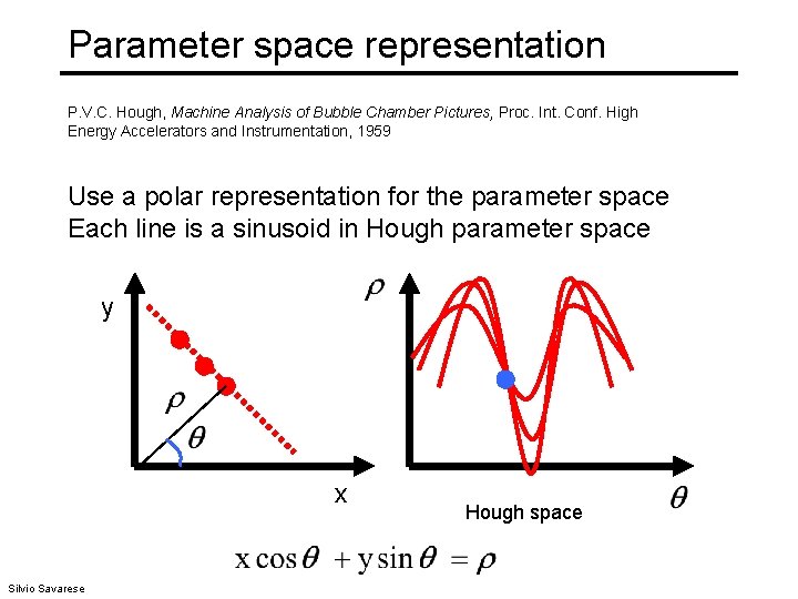Parameter space representation P. V. C. Hough, Machine Analysis of Bubble Chamber Pictures, Proc.