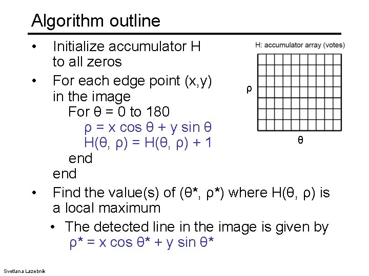 Algorithm outline • Initialize accumulator H to all zeros • For each edge point