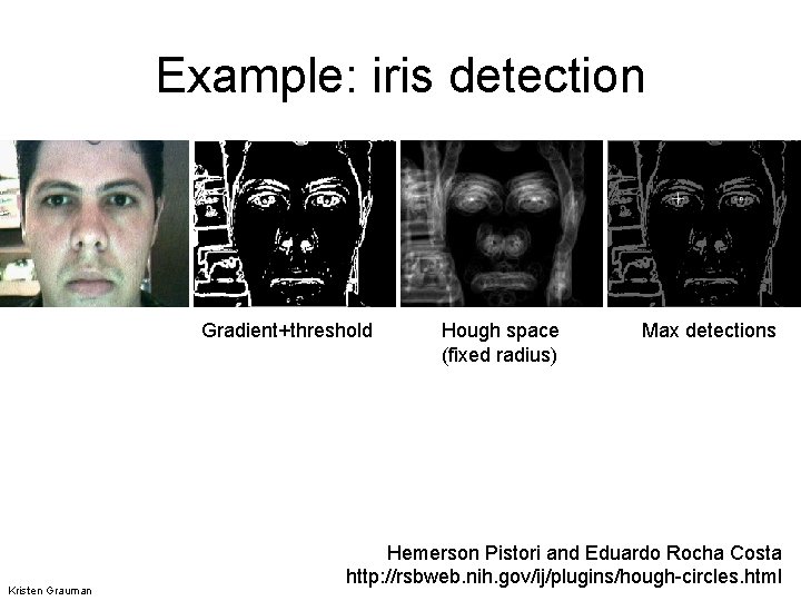 Example: iris detection Gradient+threshold Kristen Grauman Hough space (fixed radius) Max detections Hemerson Pistori