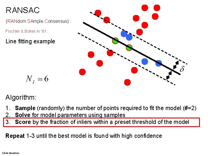 RANSAC (RANdom SAmple Consensus) : Fischler & Bolles in ‘ 81. Line fitting example