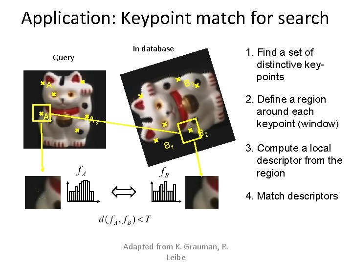 Application: Keypoint match for search In database Query B 3 A 1 A 2