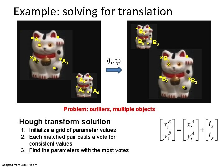 Example: solving for translation B 4 A 1 A 2 B 5 B 6