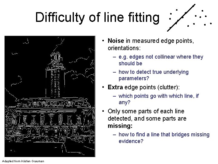 Difficulty of line fitting • Noise in measured edge points, orientations: – e. g.