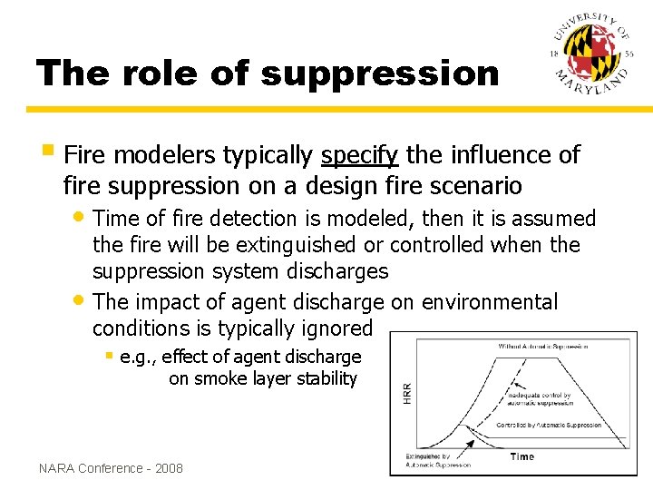 The role of suppression § Fire modelers typically specify the influence of fire suppression The role of suppression § Fire modelers typically specify the influence of fire suppression