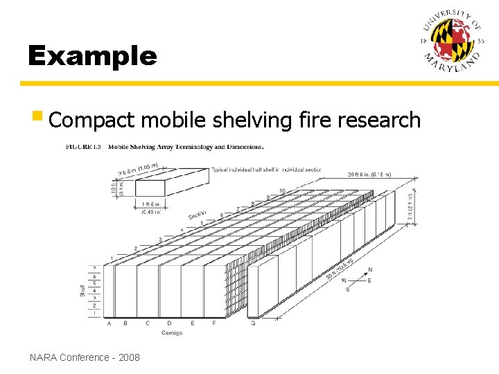 Example § Compact mobile shelving fire research NARA Conference - 2008 Example § Compact mobile shelving fire research NARA Conference - 2008