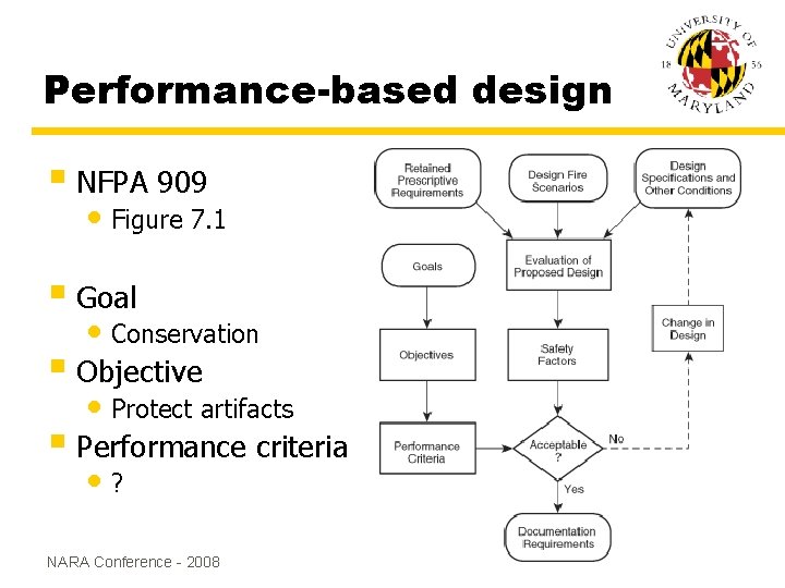 Performance-based design § NFPA 909 • Figure 7. 1 § Goal • Conservation § Performance-based design § NFPA 909 • Figure 7. 1 § Goal • Conservation §