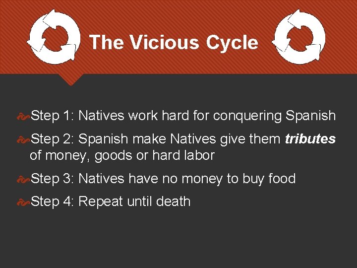 The Vicious Cycle Step 1: Natives work hard for conquering Spanish Step 2: Spanish