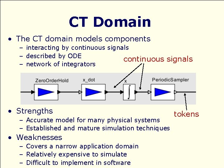 CT Domain • The CT domain models components – interacting by continuous signals –