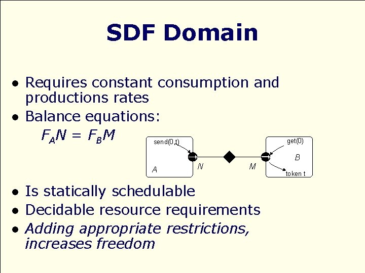 SDF Domain l l Requires constant consumption and productions rates Balance equations: F AN