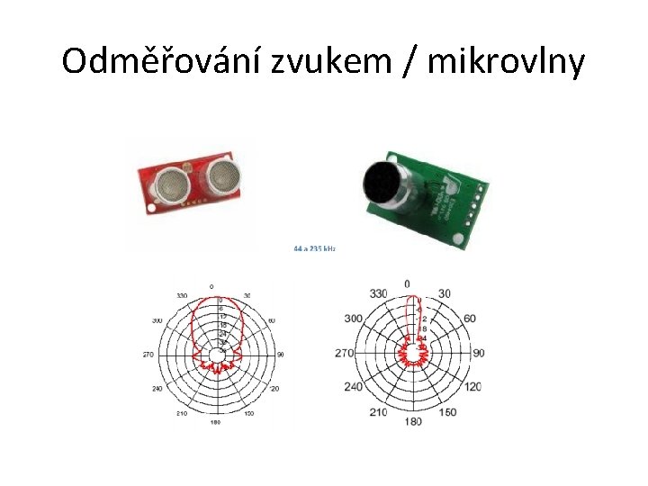 Odměřování zvukem / mikrovlny 