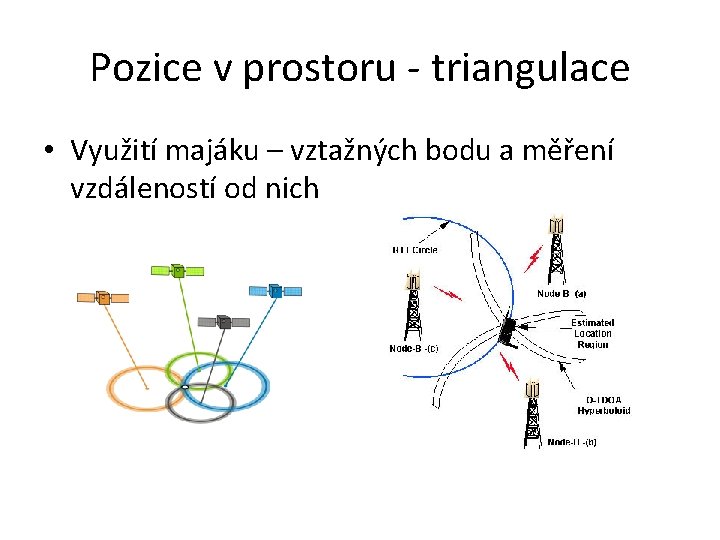 Pozice v prostoru - triangulace • Využití majáku – vztažných bodu a měření vzdáleností