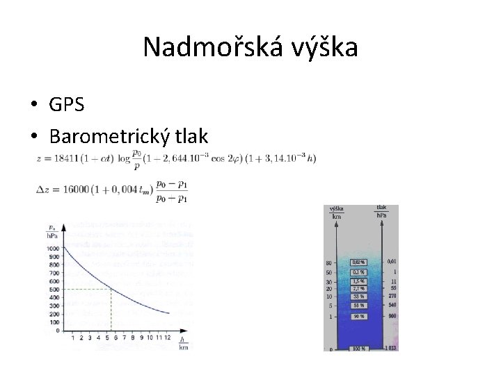 Nadmořská výška • GPS • Barometrický tlak 