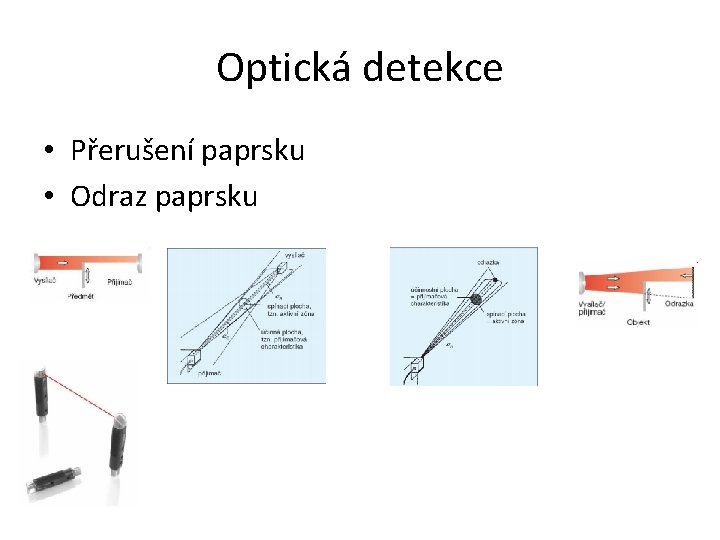 Optická detekce • Přerušení paprsku • Odraz paprsku 