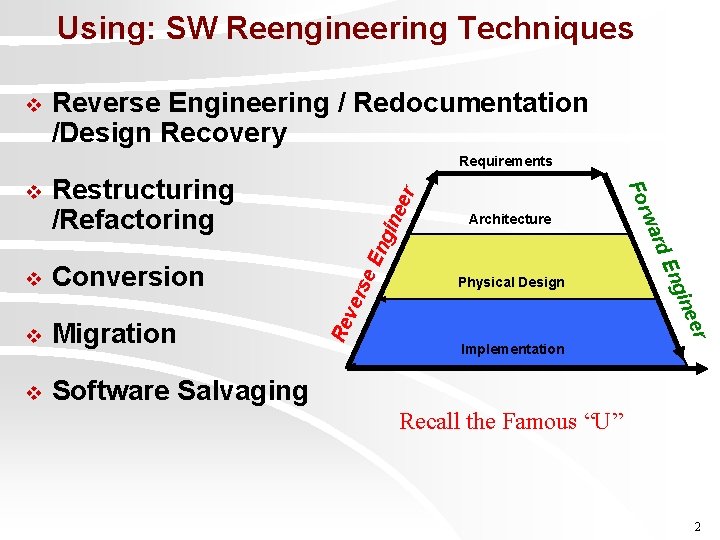 Using: SW Reengineering Techniques v Reverse Engineering / Redocumentation /Design Recovery Requirements eer gin