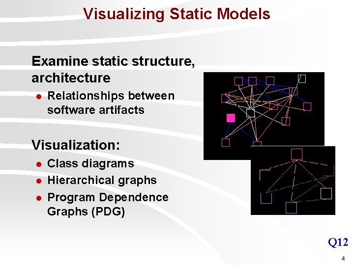 Visualizing Static Models Examine static structure, architecture l Relationships between software artifacts Visualization: l