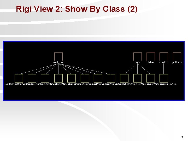 Rigi View 2: Show By Class (2) 7 