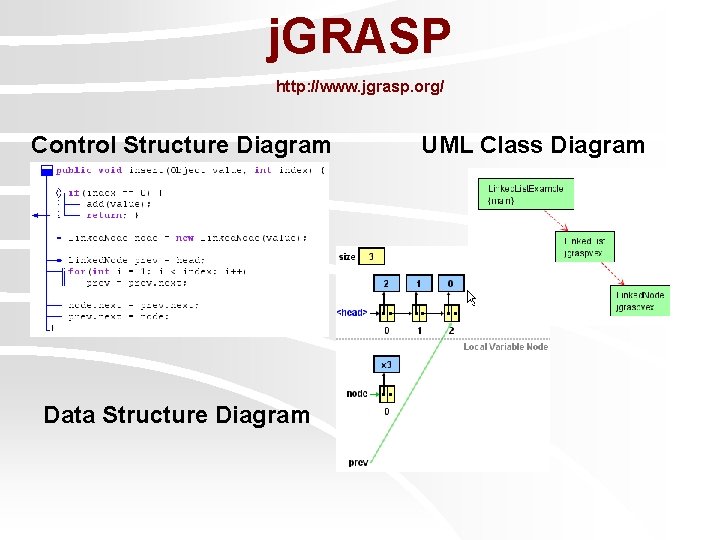 j. GRASP http: //www. jgrasp. org/ Control Structure Diagram Data Structure Diagram UML Class