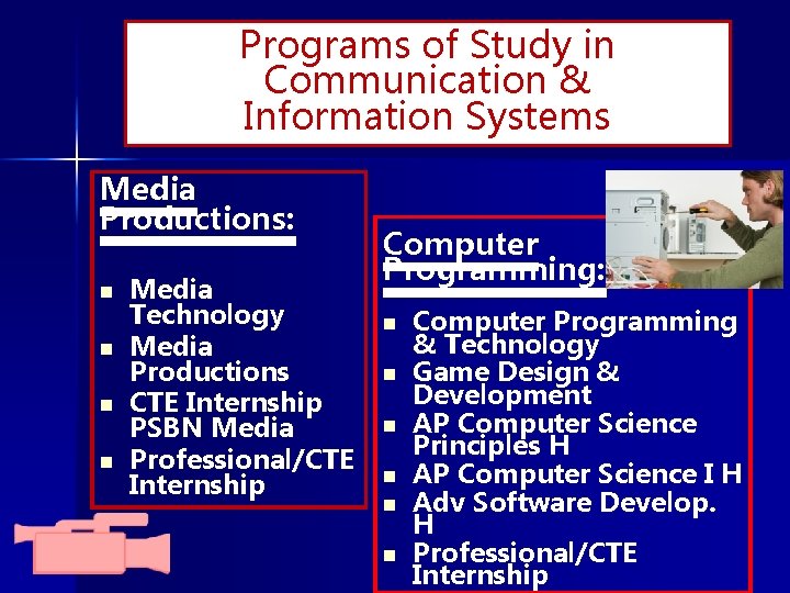 Programs of Study in Communication & Information Systems Media Productions: n n Media Technology