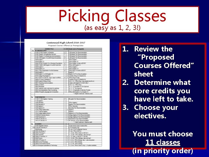 Picking Classes (as easy as 1, 2, 3!) 1. Review the “Proposed Courses Offered”