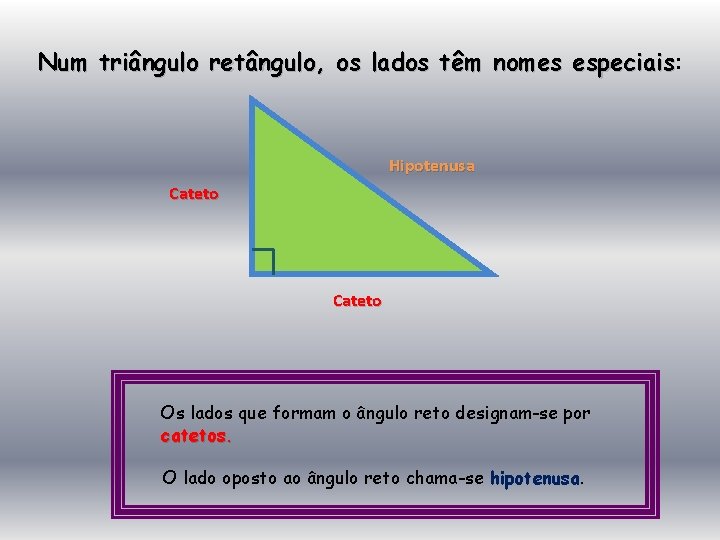 Num triângulo retângulo, os lados têm nomes especiais: especiais Hipotenusa Cateto Os lados que