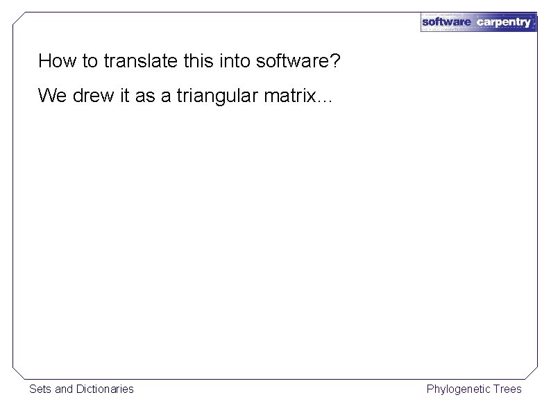 How to translate this into software? We drew it as a triangular matrix… Sets