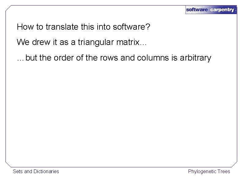 How to translate this into software? We drew it as a triangular matrix… …but